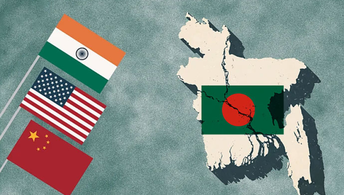 https://daily-bangladeshmirror.com/post/wasingtn-beijing-nyadillir-majhe-bangladeser-kouslgt-varsamz